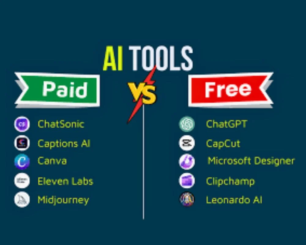 Top Free AI Web Tools You Can Use Online in 2025 (No Signup Required) ai tool